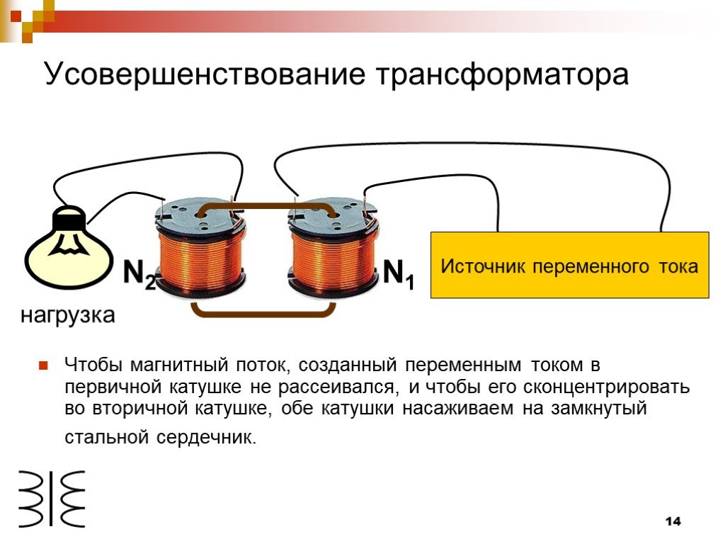 Айнымалы ток генераторы презентация