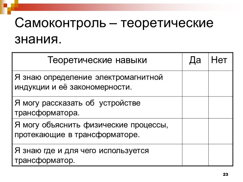 Теоретические навыки. Теоретические навыки это. Были получены теоретические навыки.