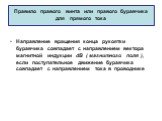 Правило правого винта или правого буравчика для прямого тока. Направление вращения конца рукоятки буравчика совпадает с направлением вектора магнитной индукции dB ( магнитного поля ), если поступательное движение буравчика совпадает с направлением тока в проводнике