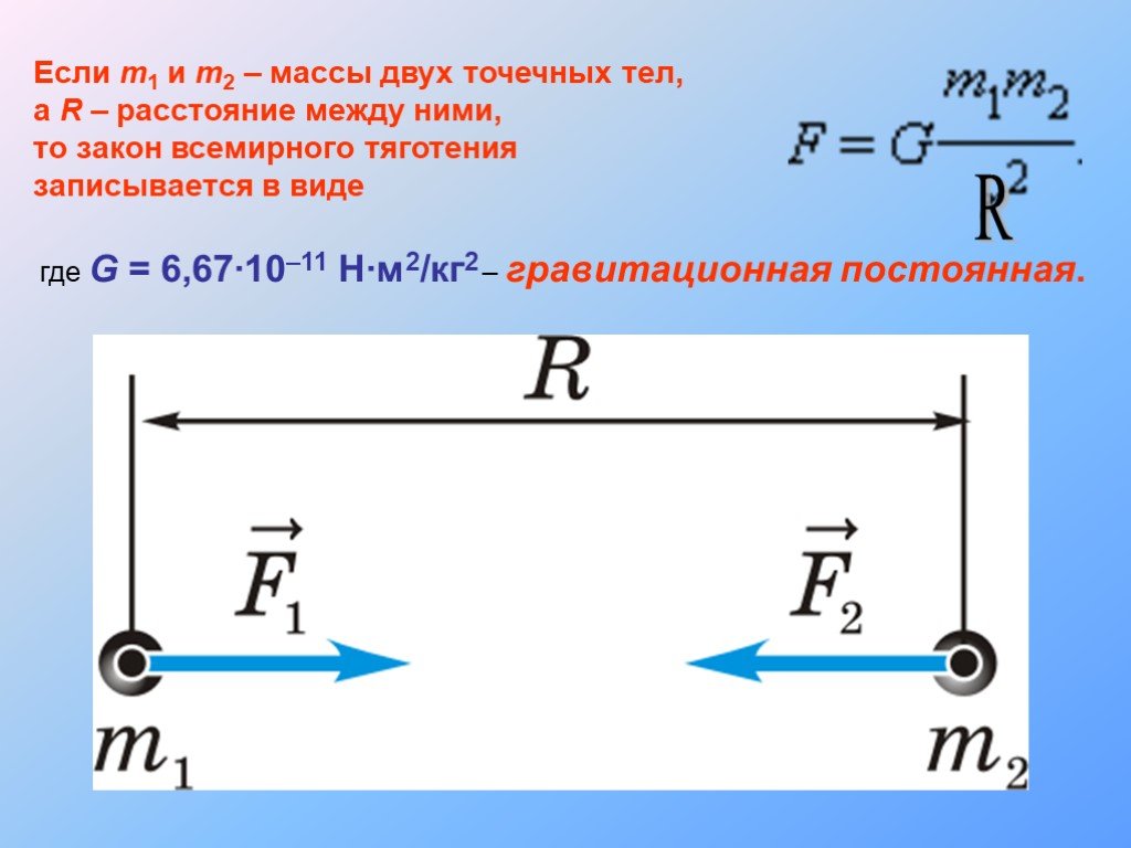 Закон всемирного тяготения формула массы тела. Закон Всемирного тяготения расстояние. Физика f=g m1*m2 / r2. Сила тяготения двух тел. Закон Всемирного тяготения масса.