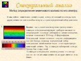 Спектральный анализ. Метод определения химического состава по его спектру. Атомы любого химического элемента дают спектр, не похожий на спектры всех других элементов: они способны излучать строго определенный набор длин волн. Видимая часть солнечного излучения при изучении с помощью спектроанализиру