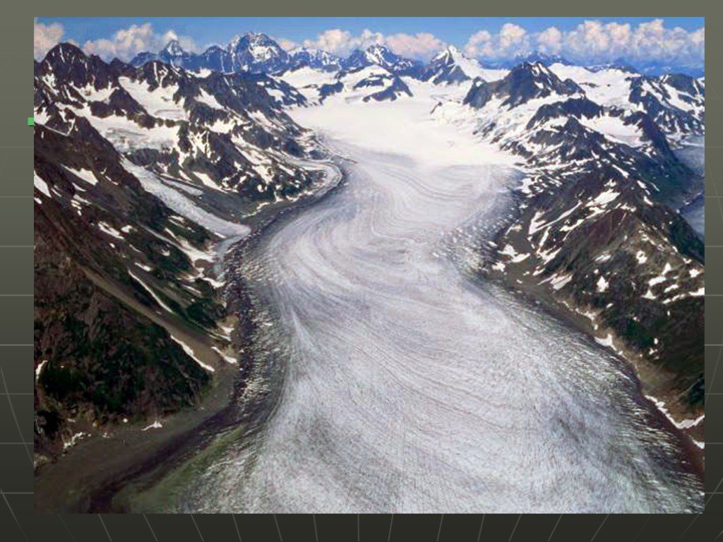 Реки берущие начало в кордильерах. Горный ледник Хаббард. Ледник Федченко. Горно-Долинные ледники. Горные ледники Северной Америки.