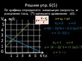 Решим упр. 6(5). По графику определите начальную скорость и ускорение тела, (*) запишите уравнение v(t) . v = v0 + at V0 = 3 v = 0 а =(0 – 3)/ 6 = - 0,5 (м/с2) v = 3 - 0,5 t V0 = 1 v = 4 a = (4 – 1)/ 3 = +1 (м/с 2) v = 1 + t. V, м/с 5 4 3 2 1 0 1 2 3 4 5 6 t;с