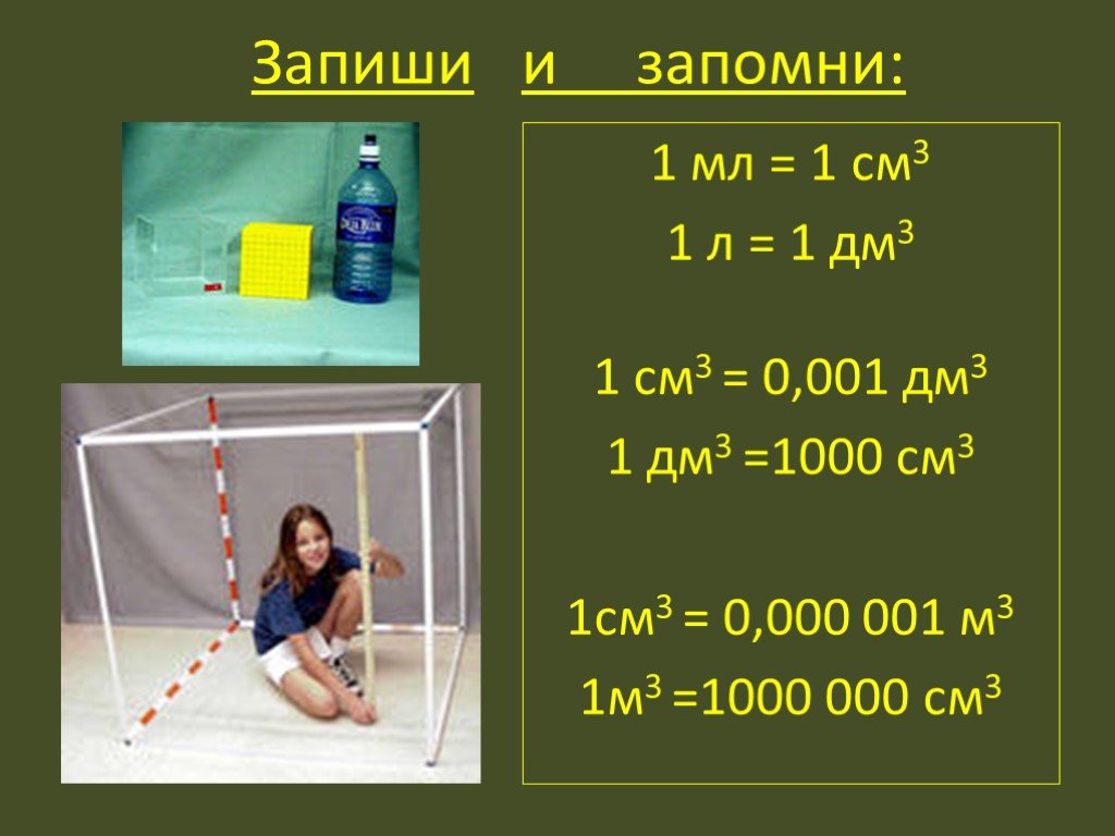 1 кубический дециметр воды