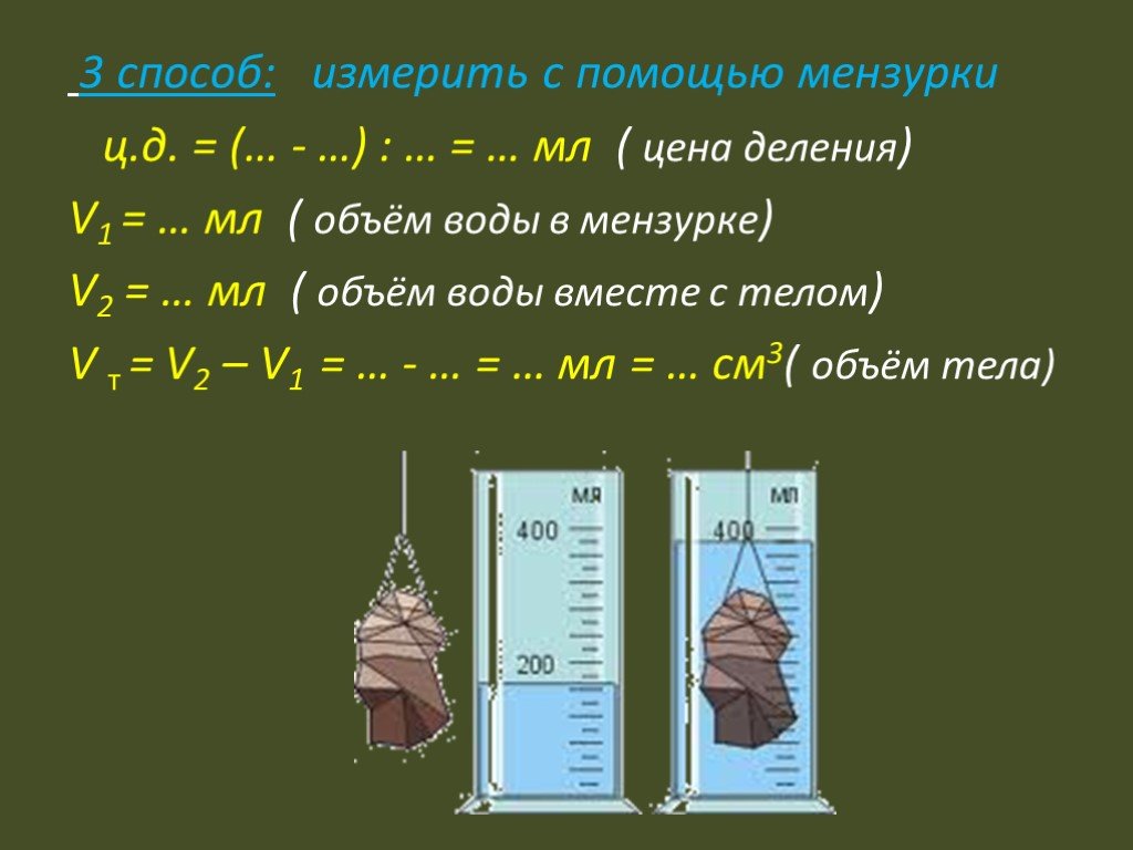 На рисунке показан опыт по определению объема тела