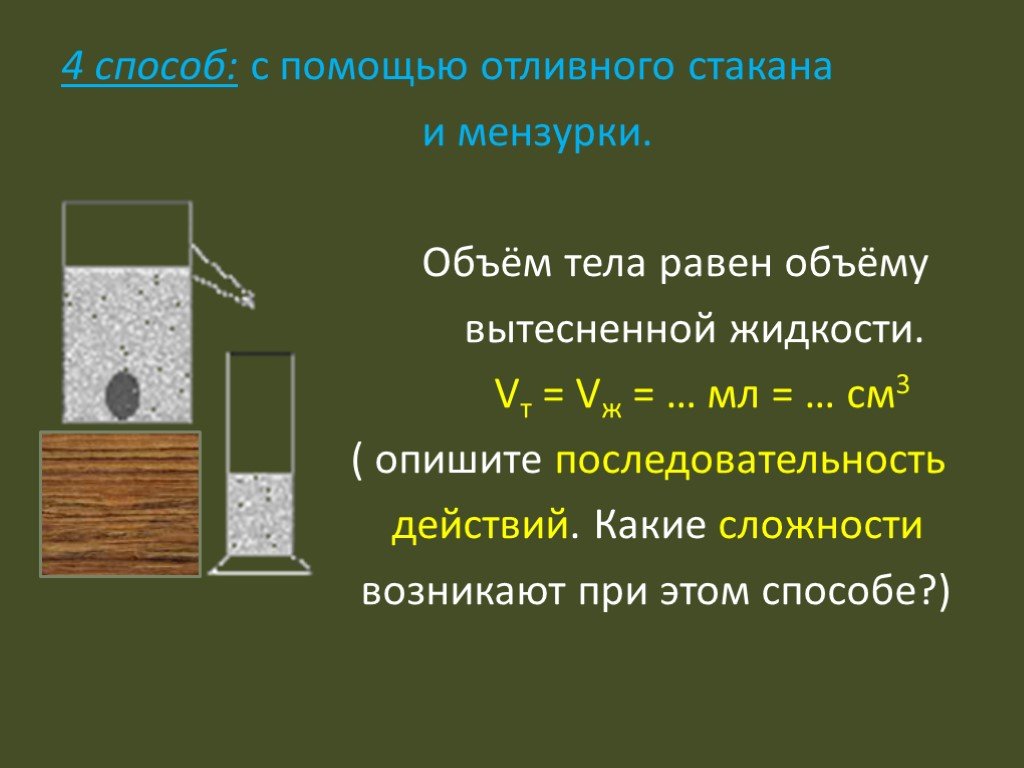 Лабораторная работа объем тела