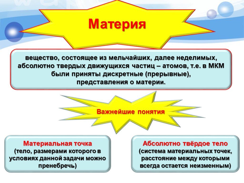 Механическая картина мира презентация. Механическая картина мира вещество. Механическая картина мира ученые. Тело вещество материя.