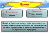 Относительное (люди познают в процессе измерений). Абсолютное (протекает равномерно и иначе называется длительностью). Время у Ньютона, аналогично пространству – пустое вместилище событий, не зависящее ни от чего. Время течет в одном направлении – от прошлого к будущему.