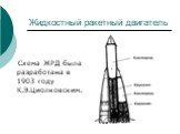 Жидкостный ракетный двигатель. Схема ЖРД была разработана в 1903 году К.Э.Циолковским.