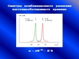 Спектры комбинационного рассеяния изотопнообогащенного кремния. w = AM -1/2 - B/ M I, arb.units