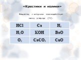 «Крестики и нолики». Вещества, с которыми взаимодействует оксид углерода (IV):