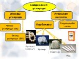 Соединения углерода. Оксиды углерода Угольная кислота Оксид углерода (II) Оксид углерода (IV) Карбонаты Гидрокарбонаты Аргонит (жемчуг) Мрамор Известняк Мел