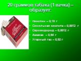 20 граммов табака (1 пачка) – образует: Никотин – 0,18 г Синильная кислота – 0,0012 г Сероводород – 0,0012 г Аммиак – 0,64 г Угарный газ – 0,92 г