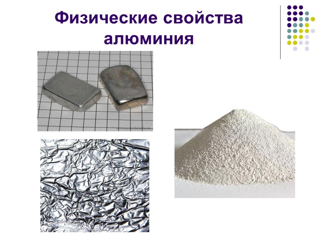 Алюминий физ свойства. Физические свойства алюминия. Физические св ва алюминия. Физические характеристики алюминия. Физ свойства алюминия.