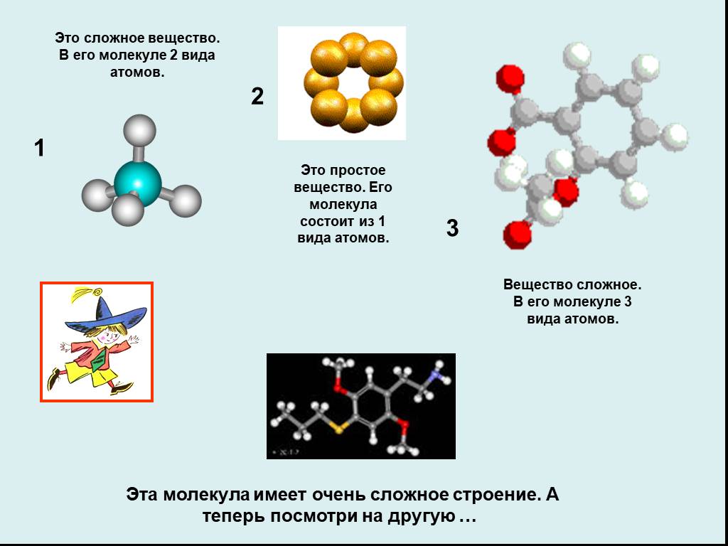 Соединение из атомов 3 элементов. Молекулы простых и сложных веществ. Простейшие молекулы. Строение простых и сложных веществ. Молекулы сложных веществ.