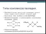 Типы комплексов палладия. Простые;(Сочетание простых солей с соединениями, молекулы которых содержат атомы со свободной электронной парой) Комплексы типа двойных солей;(K2[PdCl4]) Внутрикомплексные и многоядерные комплексные соединения Pd(II); Сверхкомплексные соединения.([Pd(NH3)2Cl2]·[Pd(NH3)2Cl4]