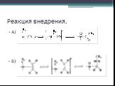 Реакция внедрения. А) Б)