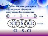 3. Записать электронную и структурную формулы получившейся молекулы: Сl – S - Cl
