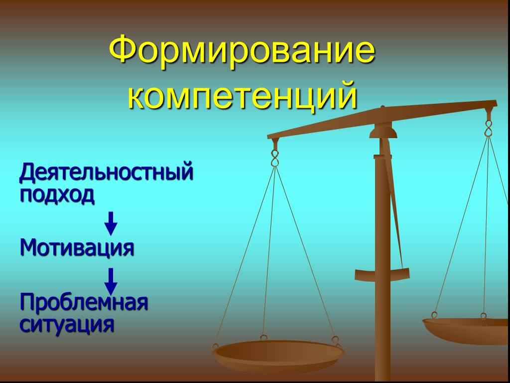 Реализуем подход. Компетентностный подход в обучении химии. Мотивация к знаниям. Гражданское право. Компетентностный подход презентация.