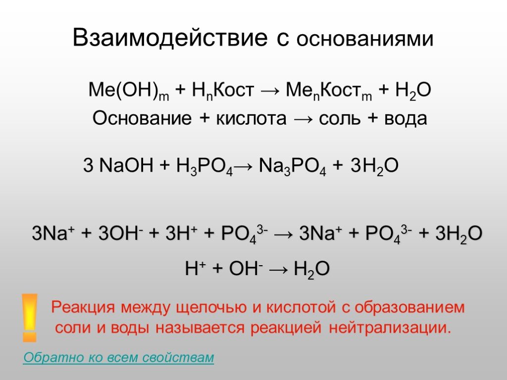 Уравнение реакции между кислотой и основанием. H3po4+3naoh. NAOH+h3po4 уравнение реакции. NAOH+h3po4 уравнение. Реакции с h3po4.