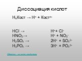Диссоциация кислот. HCl → HNO3→ H2SO4 → H3PO4 →. НnКост → Н+ + Костn-. H++ Cl- H+ + NO3- 2H+ + SO42- 3H+ + PO43-. Обратно ко всем свойствам