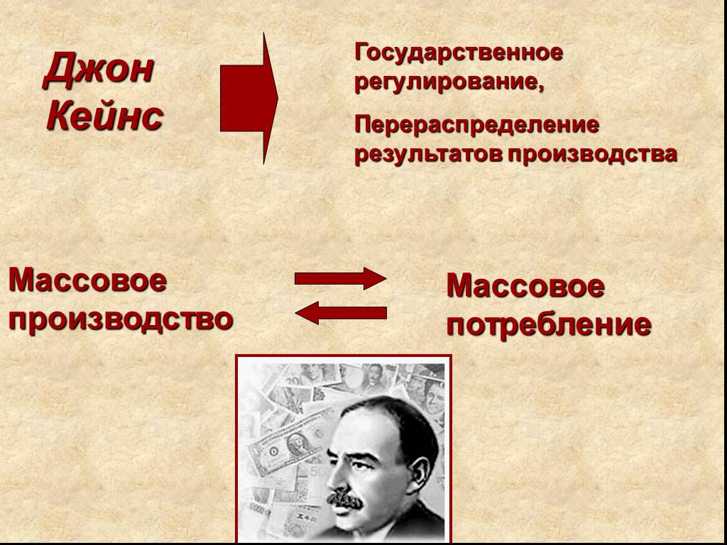 Мировой экономический кризис 1929 1933 пути выхода презентация