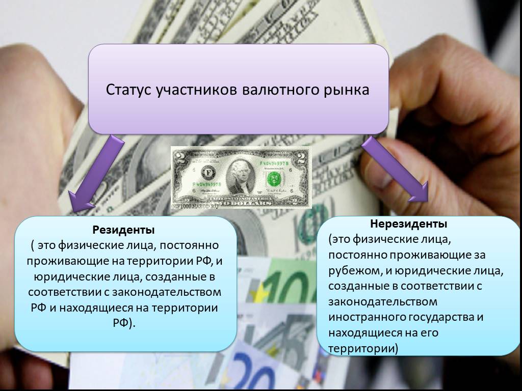 Российский валютный резидент. Валютный рынок резиденты. Валютные операции физических лиц. Участники валютных операций. Валютный нерезидент.