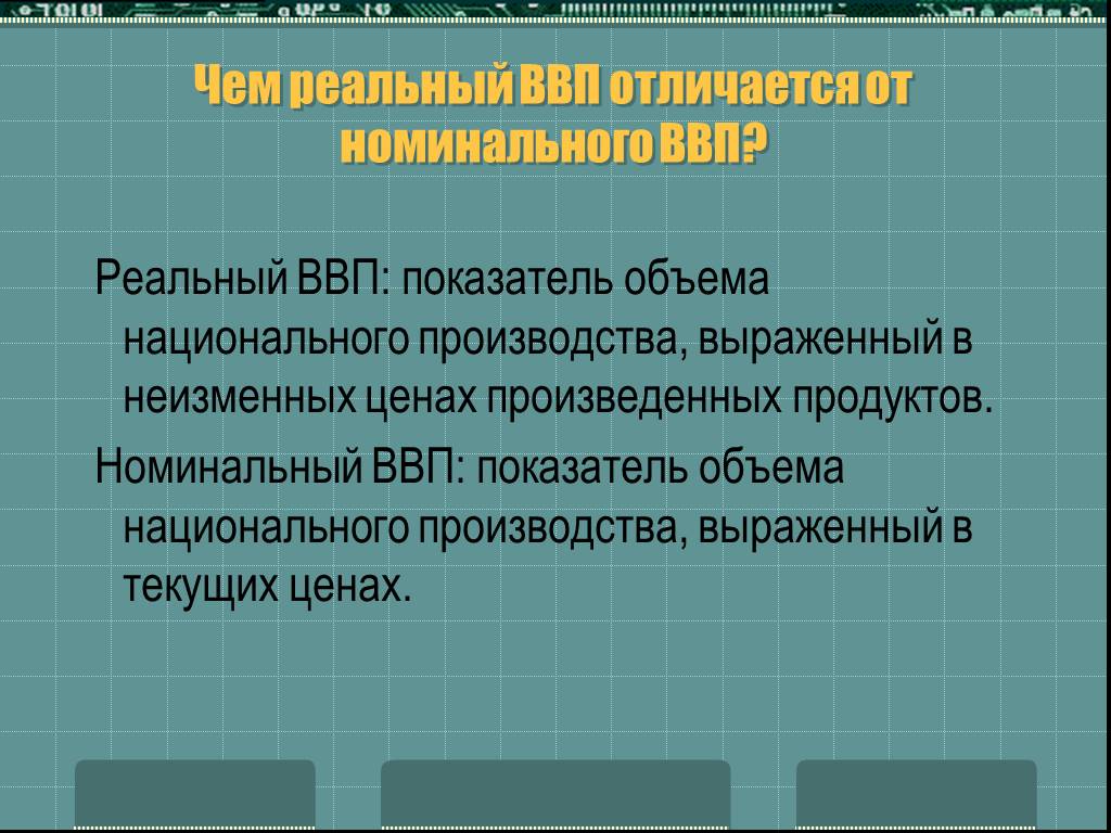 Номинальная разница. Реальный и Номинальный ВВП разница. Отличие реального ВВП от номинального. Отличие реального ВВП от номинального ВВП. Реальный ВВП от номинального.