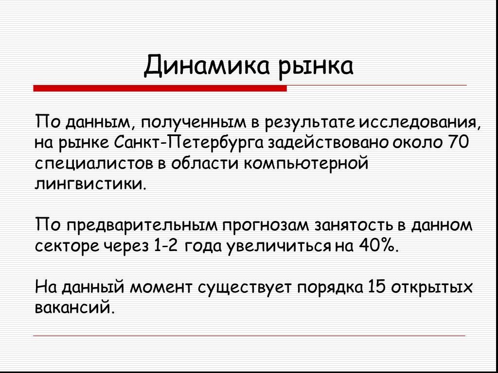 Кем быть исследование рынка труда в россии проект