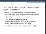 Категории продукции химической промышленности. базовые химикаты (на них приходится примерно 35–37% мирового производства отрасли), - так называемые продукты жизнеобеспечения – life science (30%), специальные химикаты (20–25%) потребительские товары (около 10%).