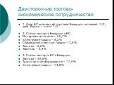 Двусторонние торгово-экономическое сотрудничество. 1. Доля ЕС во внешней торговли Беларуси составляет 1/3, доля России – почти 1/2 2. Статьи экспорта Беларуси в ЕС: Минеральное топливо – 65,7% Химические товары – 8,2% Сельскохозяйственные товары – 3,5% Техника – 2,6% Текстиль – 2,4% 3. Статьи экспор