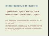 Причинение вреда имуществу и возмещение причиненного вреда. Внедоговорные отношения. Вред, причиненный несовершеннолетним в возрасте до 14 лет возмещается родителями, усыновителем или опекуном (ст. 1073 ГК РФ) Несовершеннолетние в возрасте от 14 до 18 лет самостоятельно несут ответственность за прич