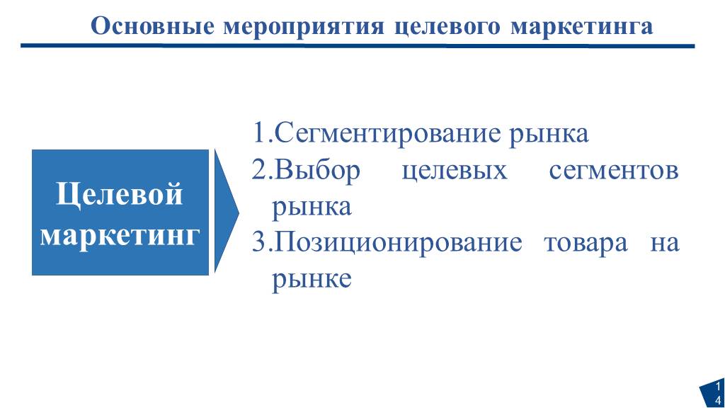 Сегментация и позиционирование презентация