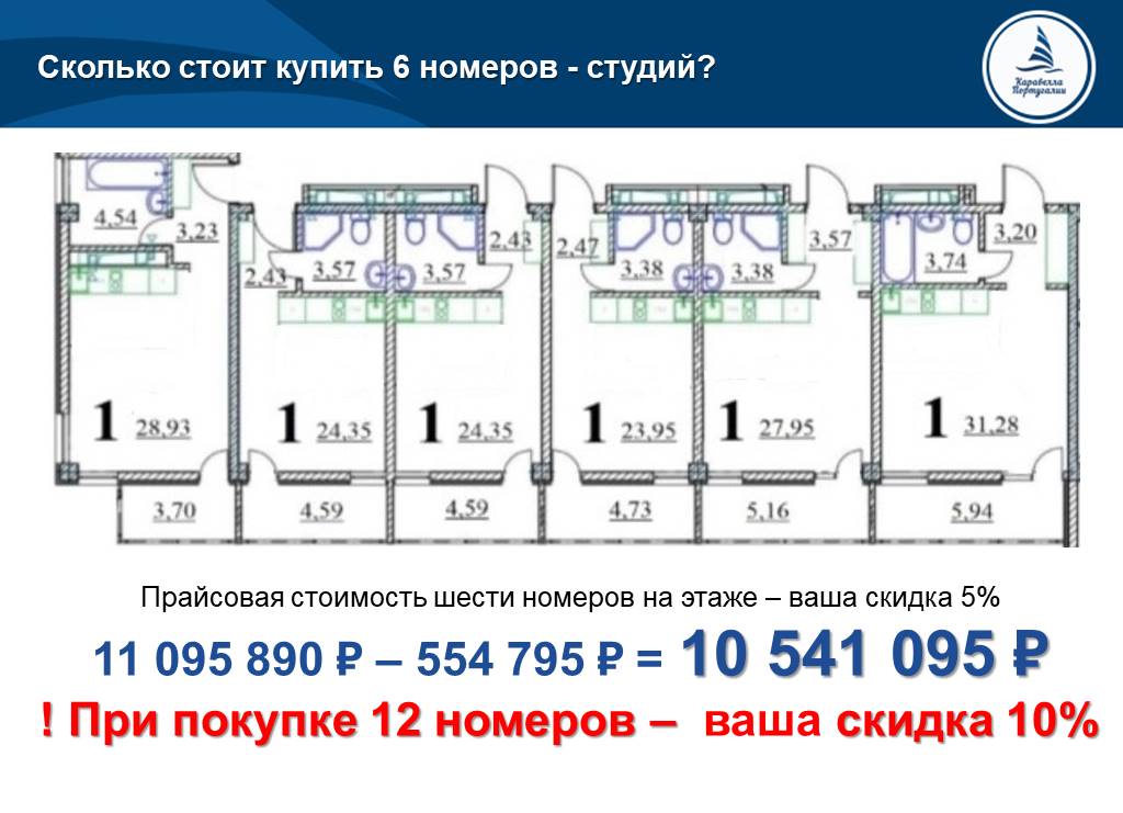 Каравелла португалии план застройки