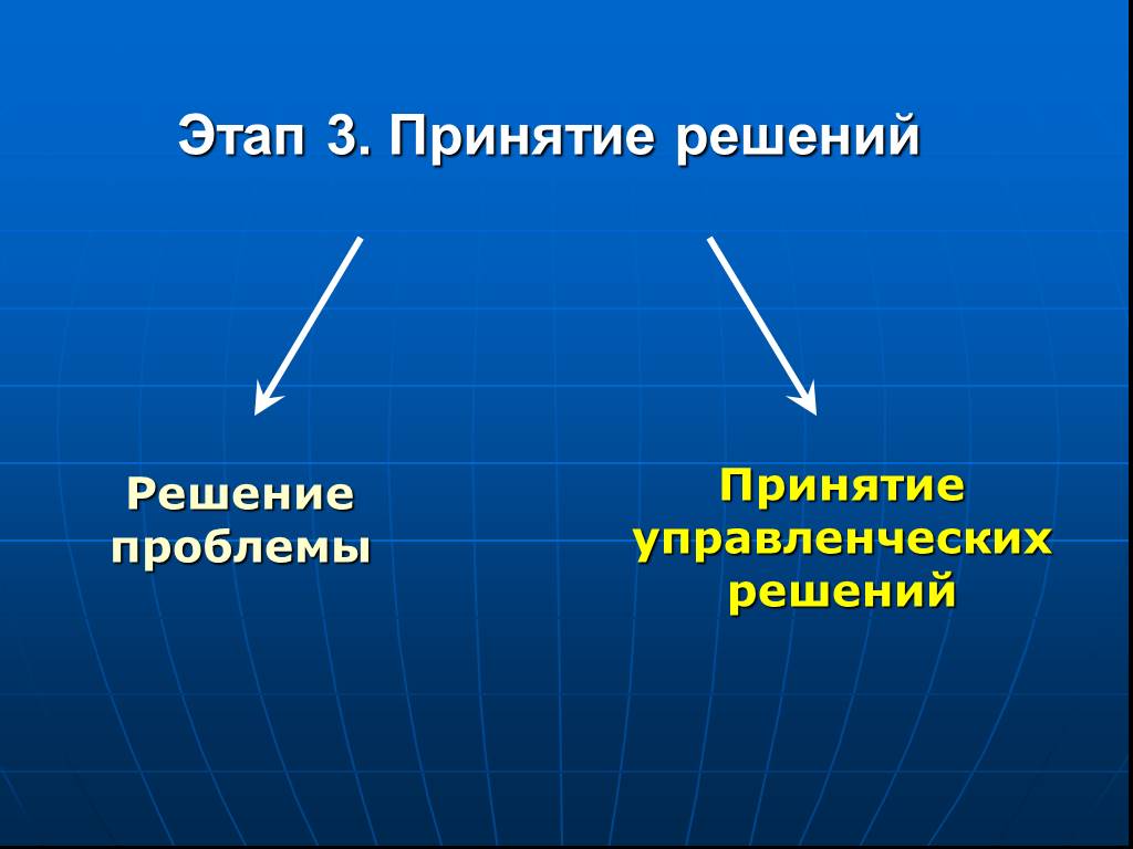 3 Этапа принятия решения. 3 Стадии управленческого решения. Принятие проблемы. Принятие решений картинки.
