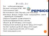 PepsiCo, Inc. Тип	публичная компания Листинг на бирже NYSE: PEP Год основания 1965 Расположение США: Пёрчейз, штат Нью-Йорк Ключевые фигуры Индра Нуйи (председатель совета директоров и президент) Отрасль Пищевая промышленность Продукция Безалкогольные напитки Оборот ▲ ,838 млрд (2010 год)[1] Опер