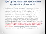 Внедрение УЗ в организации (движение по мета-процессу, серое кольцо на рис. ), обычно, идет по простому прагматичному пути работы с документами. Данный подход, как правило, позволяет собирать лишь «низковисящие плоды». Его недостатком является то, что отдельные этапы процесса преобразования знаний (