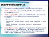 По шкале Лили выделяют 3 прогностические зоны: Зона I (нижняя) – уровень гемоглобина в пуповинной крови выше 120 г/л Зона II (средняя) – уровень гемоглобина в пуповинной крови 80-120 г/л. Досрочное родоразрешение показано: Легкие плода зрелые Предыдущая внутриутробная гибель плода произошла в те же 