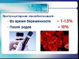 Эритроцитарная сенсибилизация: Во время беременности – 1-1,5% После родов – 10%