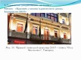 Рис. 34. “Кращий готельний комплекс-2015 – готель “Олд Континент”, Ужгород