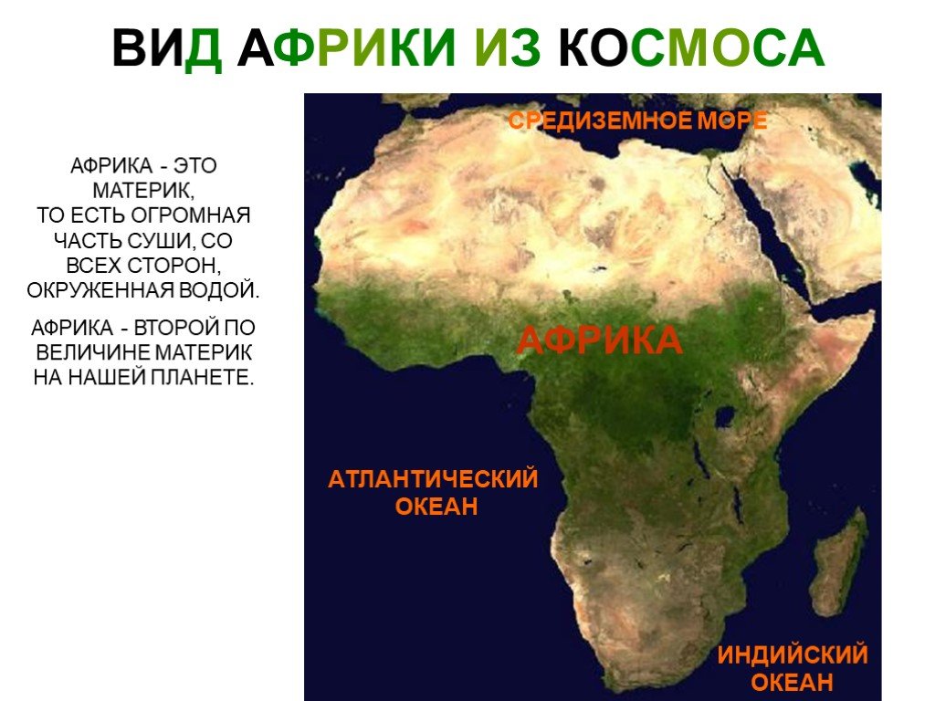 Презентация по африке 7 класс по географии