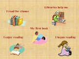 I read for classes Libraries help me Me first book I began reading I enjoy reading