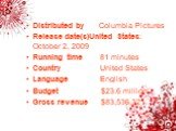 Distributed by Columbia Pictures Release date(s)United States: October 2, 2009 Running time 81 minutes Country United States Language English Budget .6 million Gross revenue ,536,321