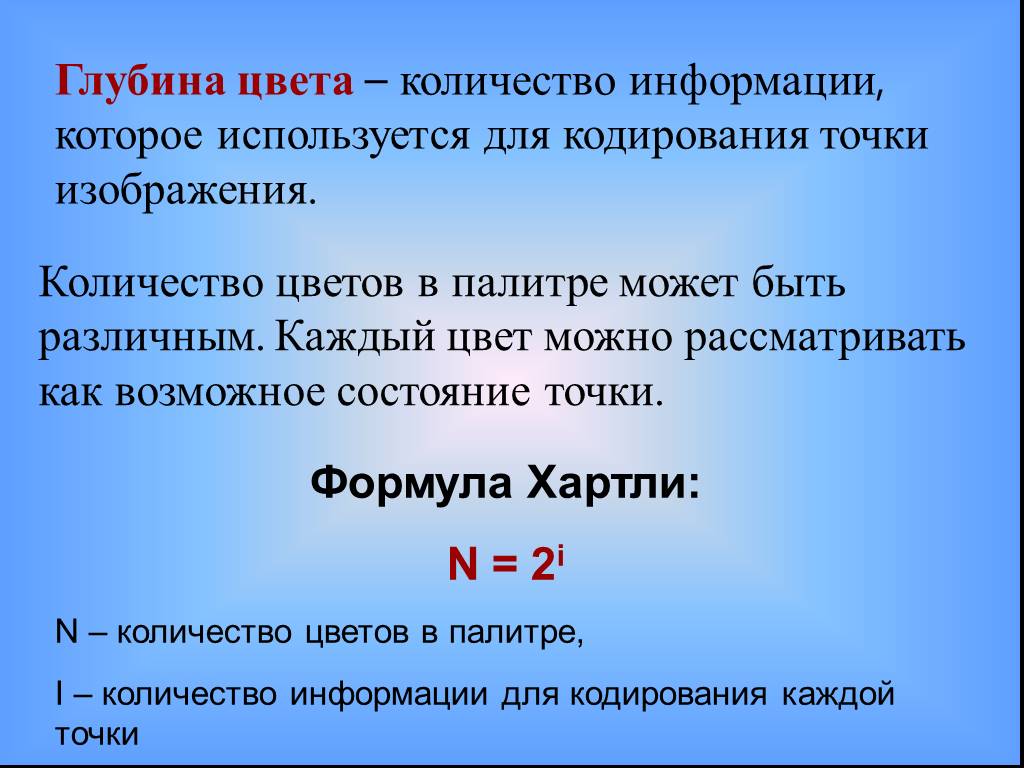 Как найти объем изображения информатика