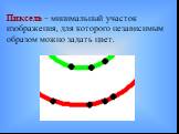 Пиксель – минимальный участок изображения, для которого независимым образом можно задать цвет.