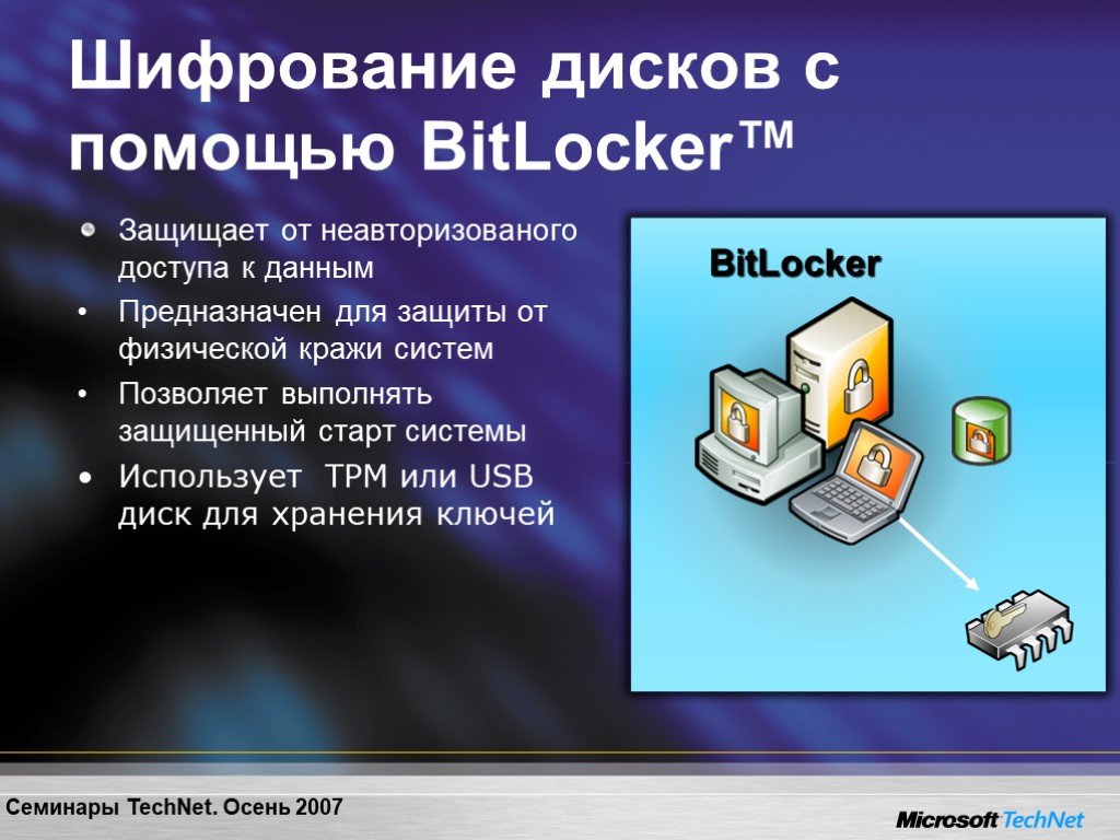 Шифрование файлов. Шифрование диска. Шифрование диска BITLOCKER. Системы шифрования дисковых данных. Полнодисковое шифрование.