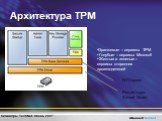 Архитектура TPM. Оранжевые – сервисы TPM Голубые – сервисы Microsoft Желтые и зеленые – сервисы сторонних производителей. Режим ядра (Kernel Mode). NT Сервис