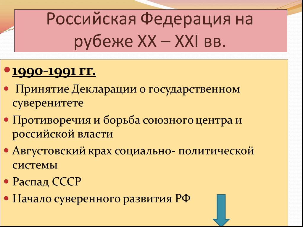 Россия на рубеже xx xxi вв