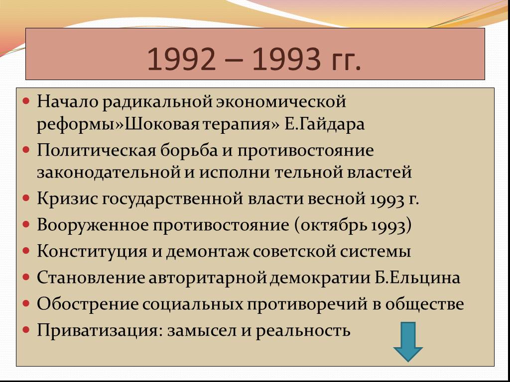 Первые результаты экономических реформ. Итоги преобразования 1992-1993 гг. Экономические реформы 1992-1993. Радикальные реформы 1992-1993 гг. Экономические реформы 1993 года.