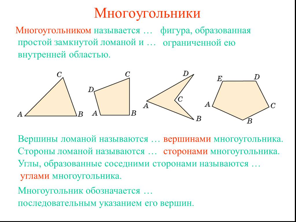 Стороны многоугольника называют. Многоугольники. Многоугольники и их названия. Многоугольники стороны вершины углы. Фигуры многоугольники название.